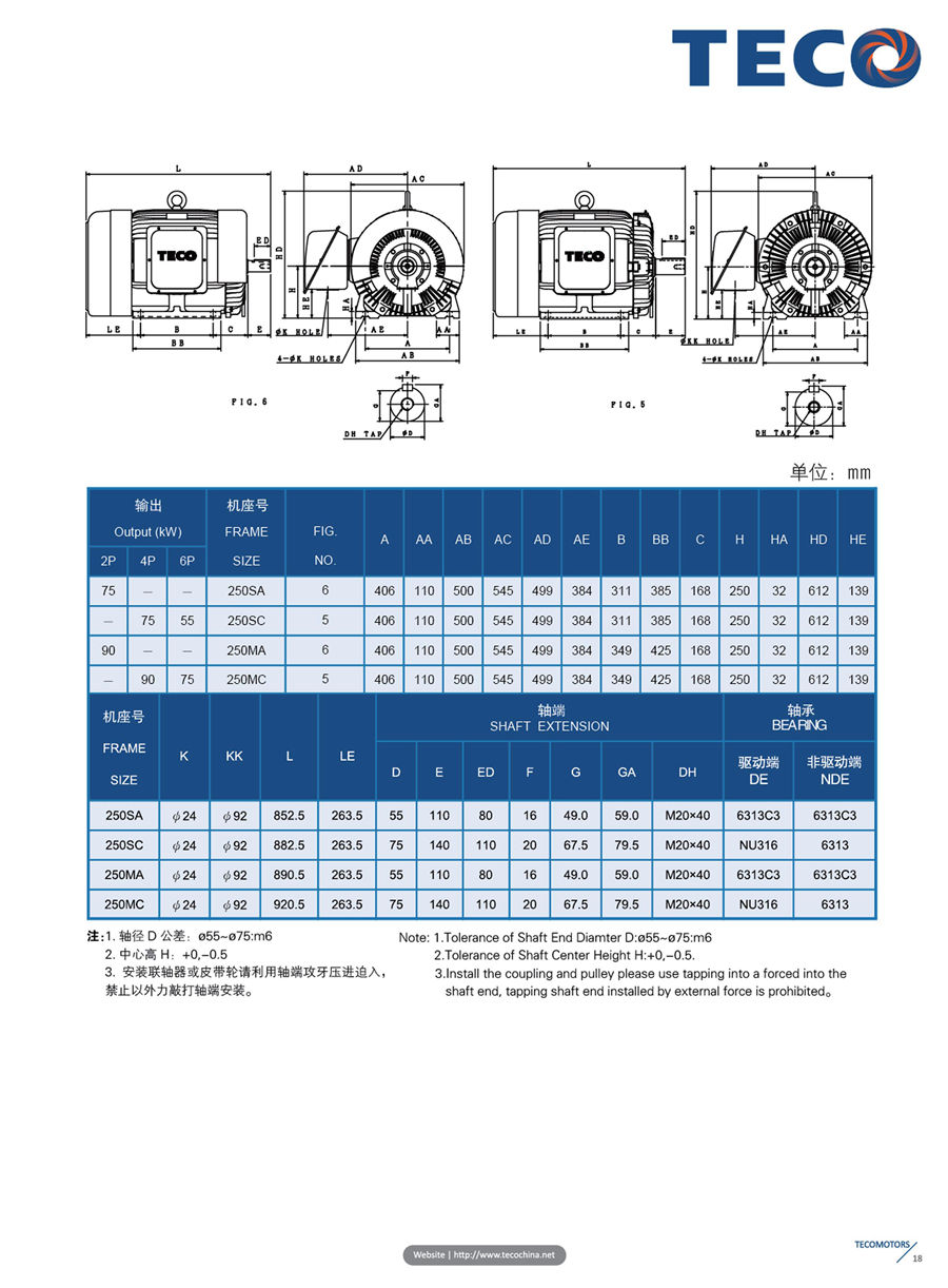 東元F系列标準電機